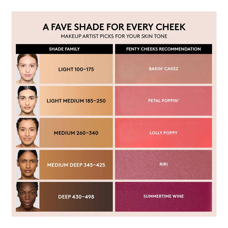 Fenty Beauty by Rihanna - Fenty Cheeks Suede Waterproof Powder Blush
