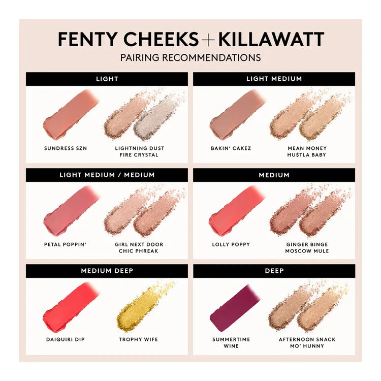 Fenty Beauty by Rihanna - Fenty Cheeks Suede Waterproof Powder Blush