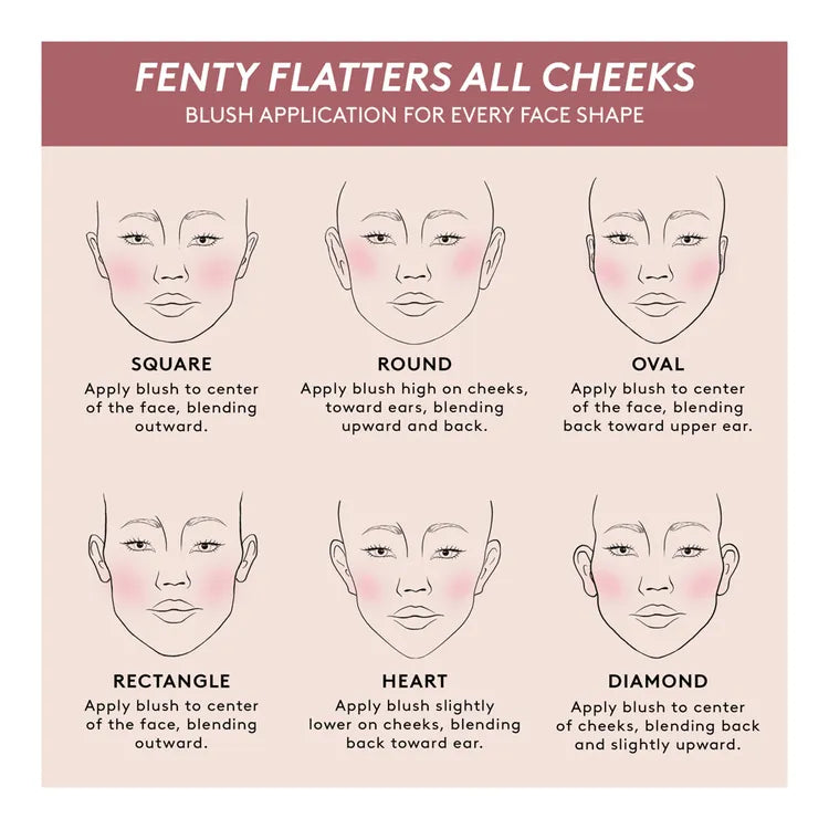 Fenty Beauty by Rihanna - Fenty Cheeks Suede Waterproof Powder Blush