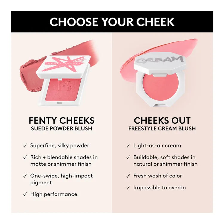 Fenty Beauty by Rihanna - Fenty Cheeks Suede Waterproof Powder Blush