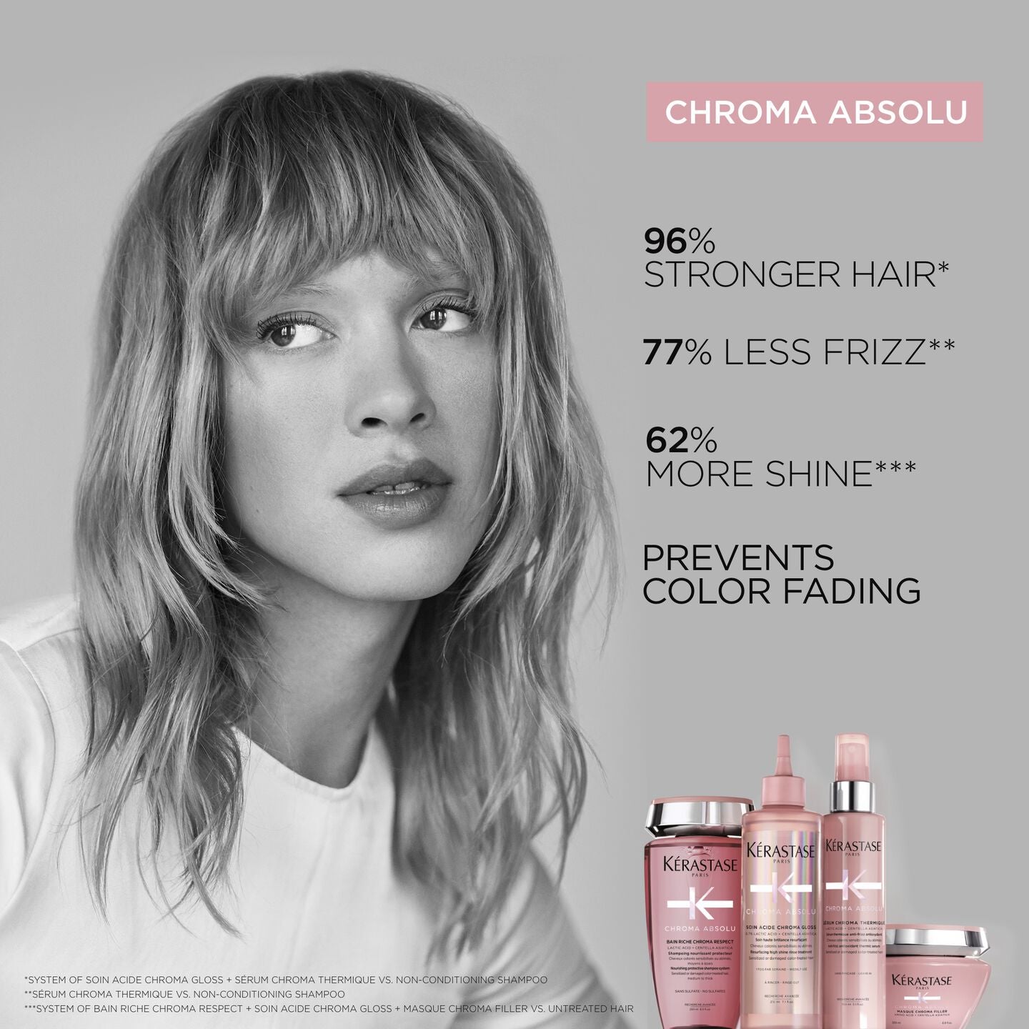 KERASTASE - CHROMA ABSOLU CHROMA THERMIQUE HEAT PROTECTING SERUM | 150 ML