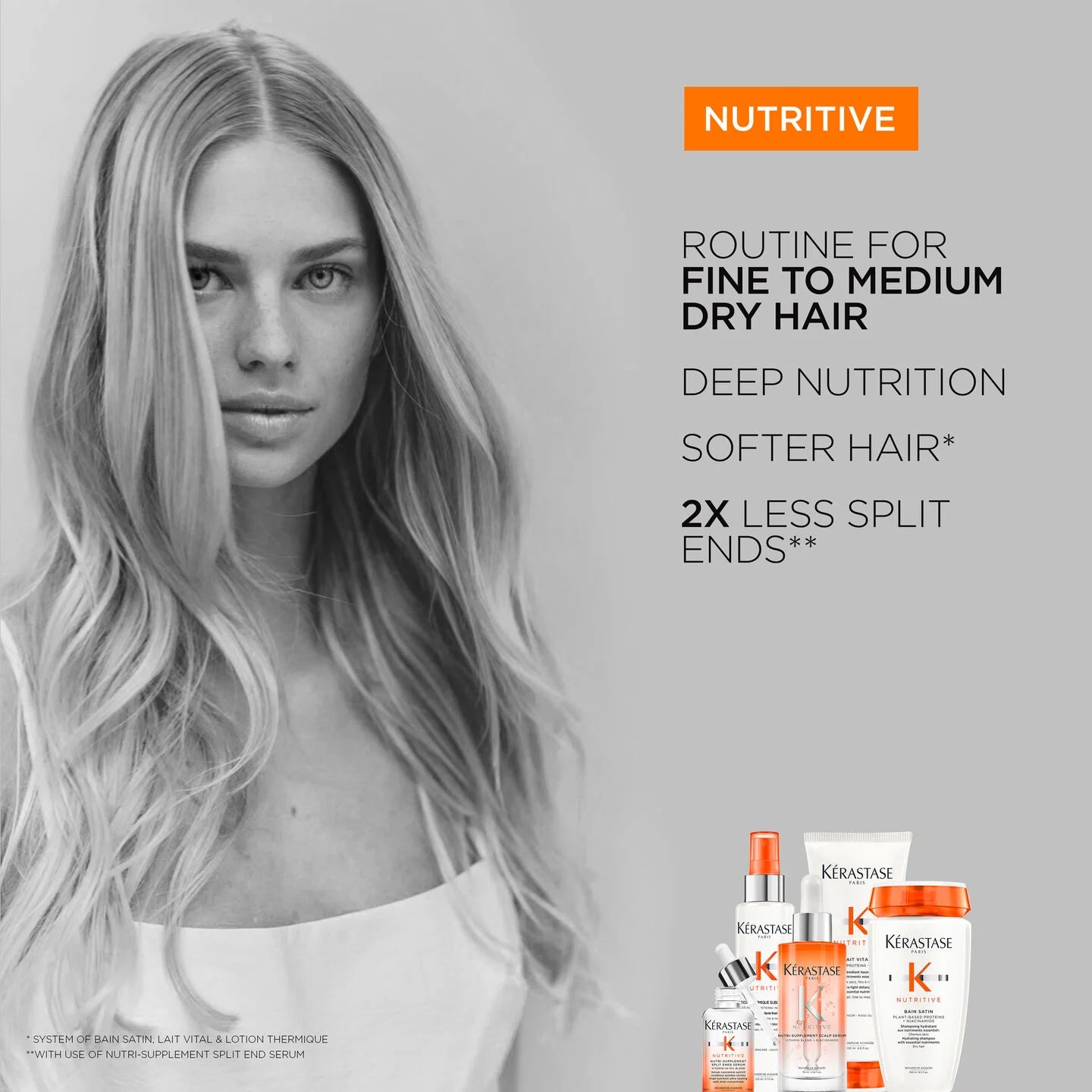 KÉRASTASE - NUTRITIVE BAIN SATIN | 250 mL
