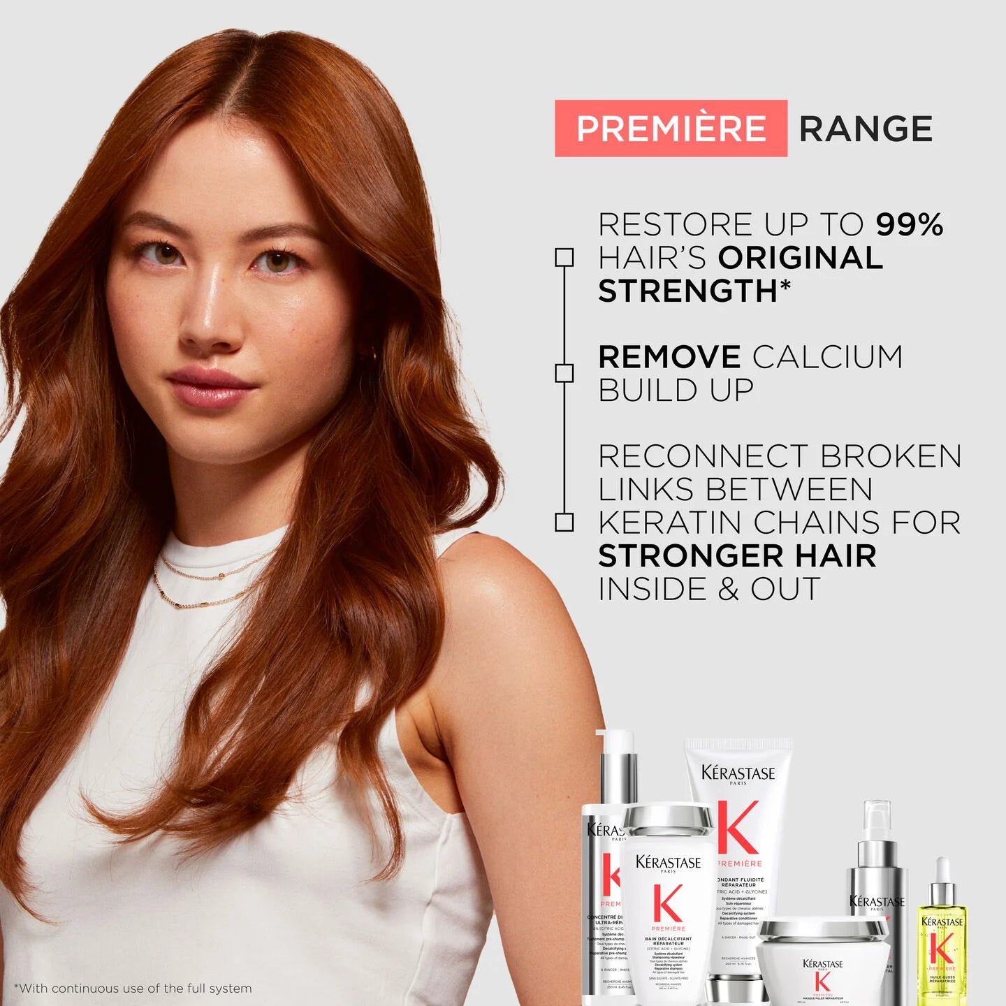 KERASTASE - Première Fondant Fluidité Réparateur Repairing Conditioner | 200 mL