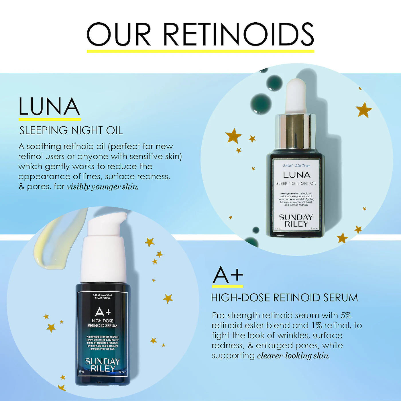 Sunday Riley - Luna Sleeping Retinoid Night Oil