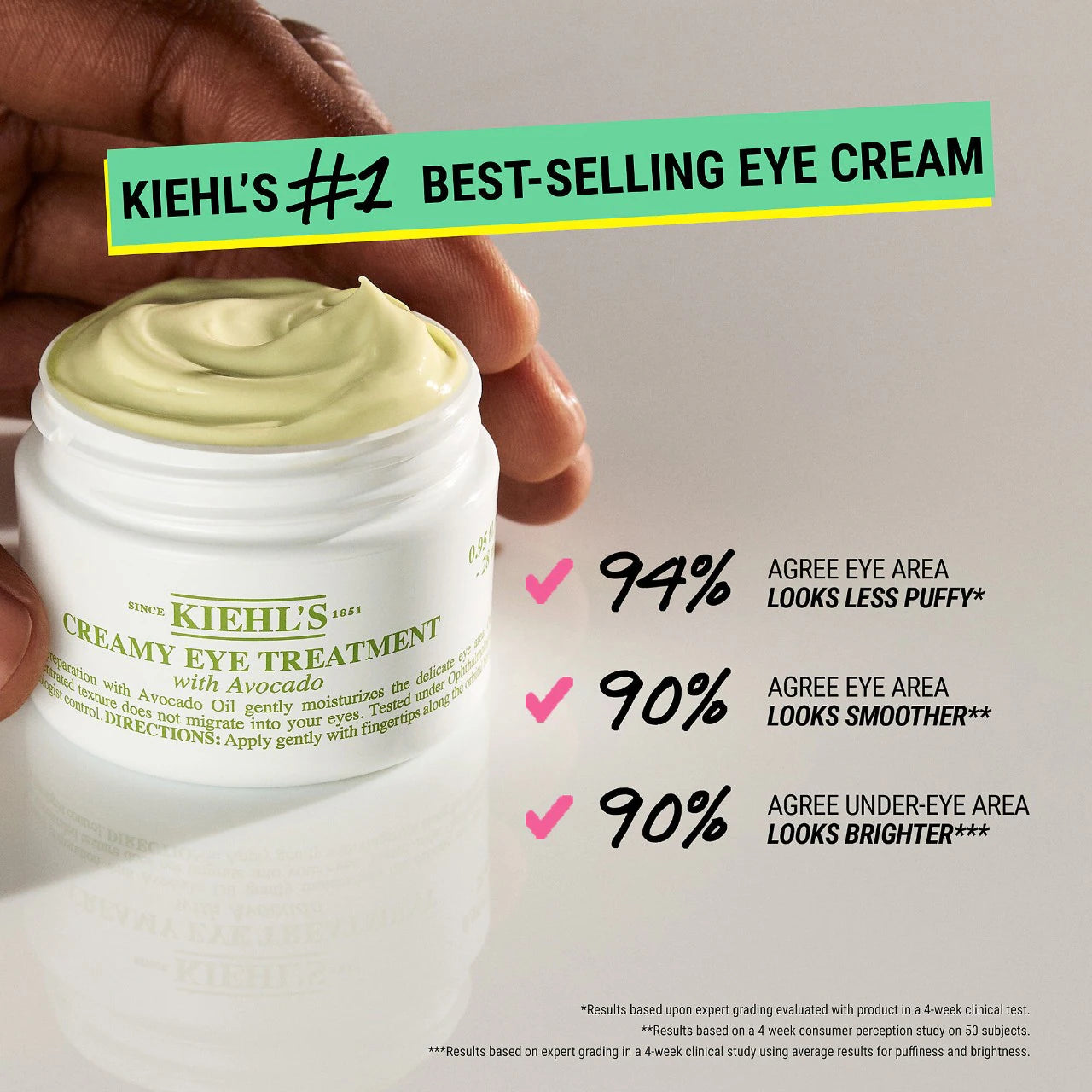 Kiehl's - Creamy Eye Treatment with Avocado