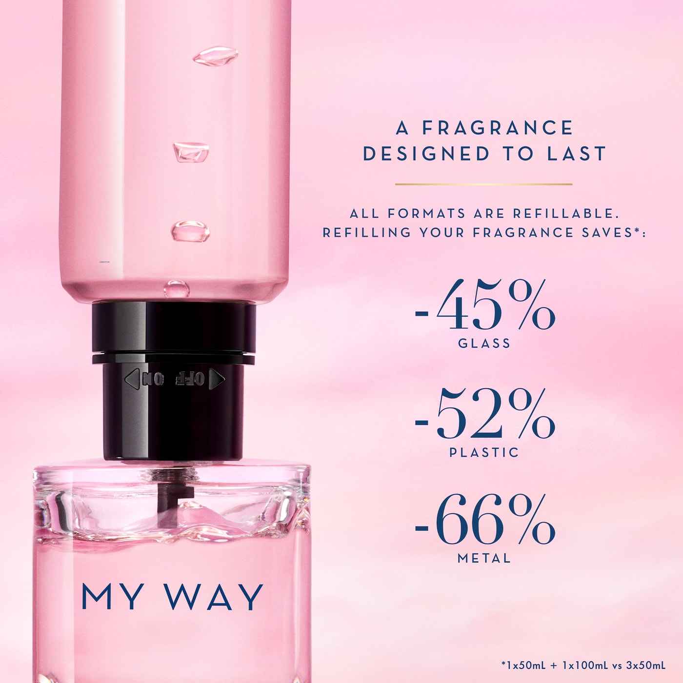 Giorgio Armani - My Way Eau De Parfum For Women | 15 mL