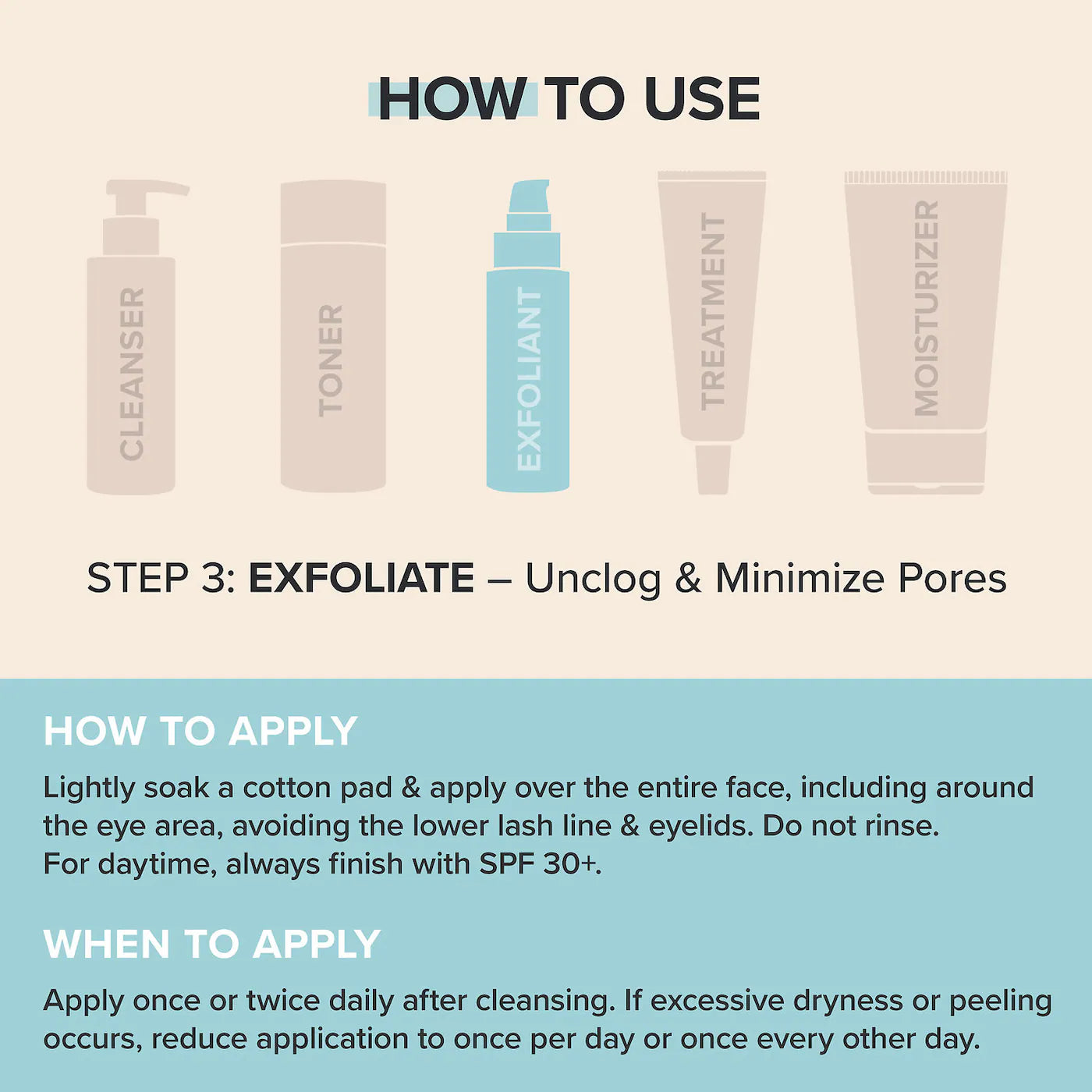 Paula's Choice - CLEAR Regular Strength Anti-Redness Exfoliating Solution With 2% Salicylic Acid | 177 mL