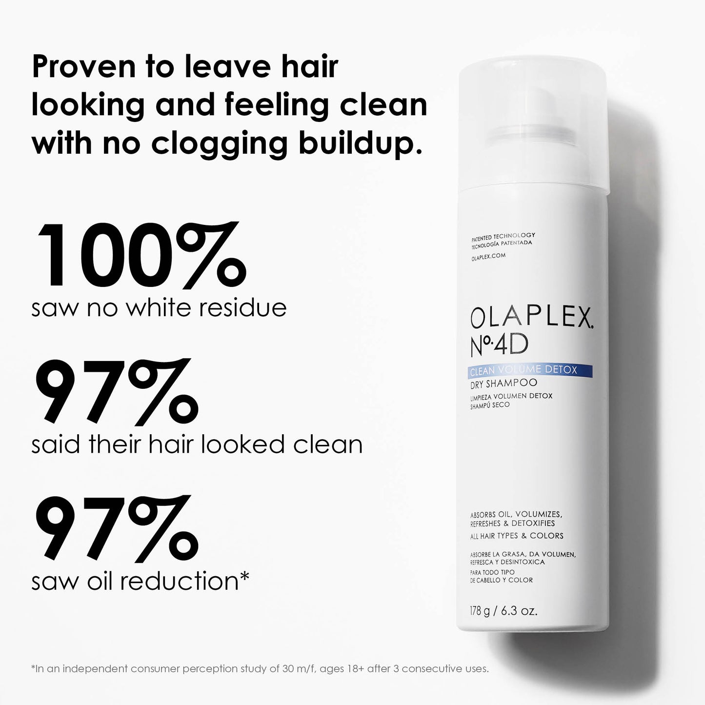 Olaplex - No.4D Clean Volume Detox Dry Shampoo | 178 g