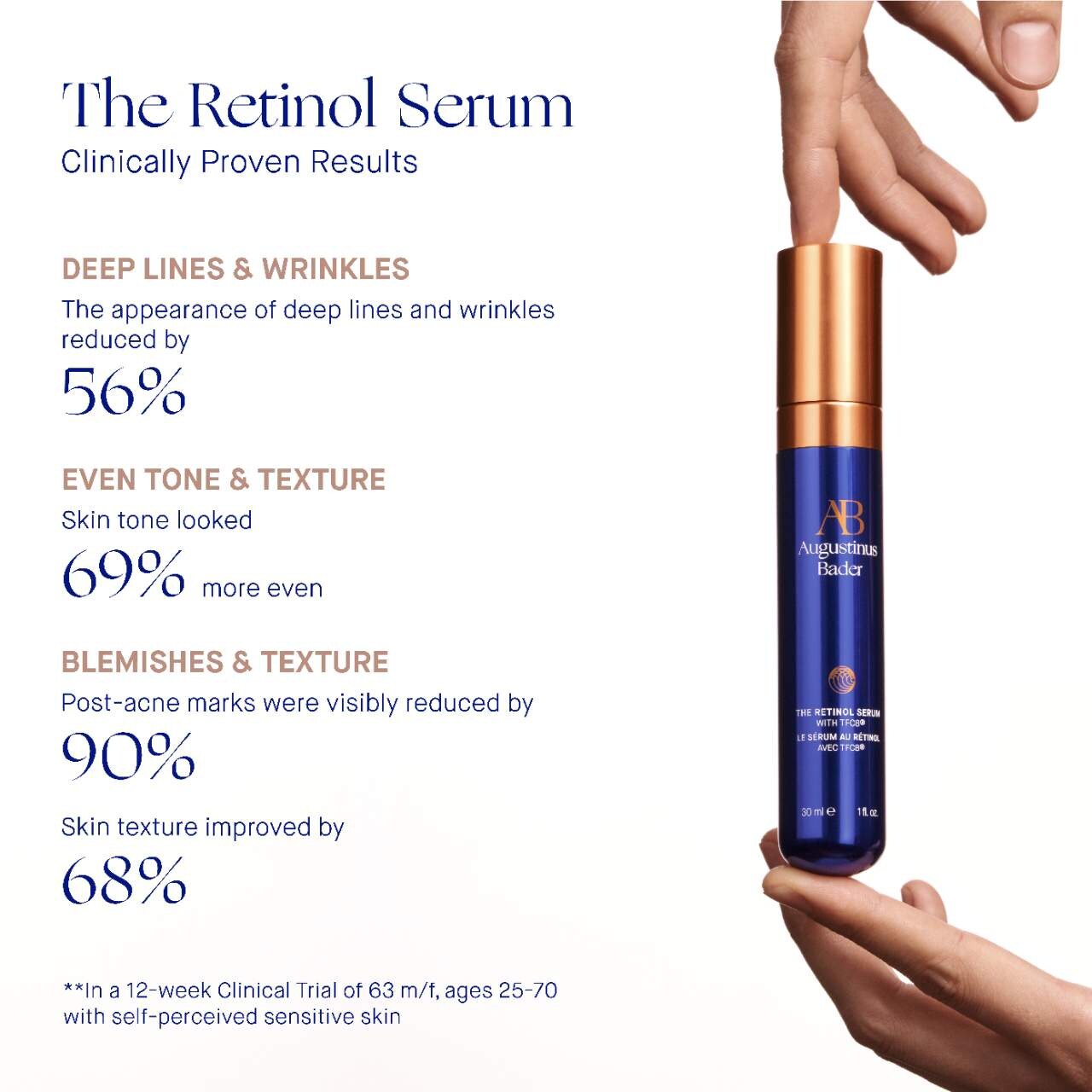 Augustinus Bader - The Retinol Serum with TFC8®