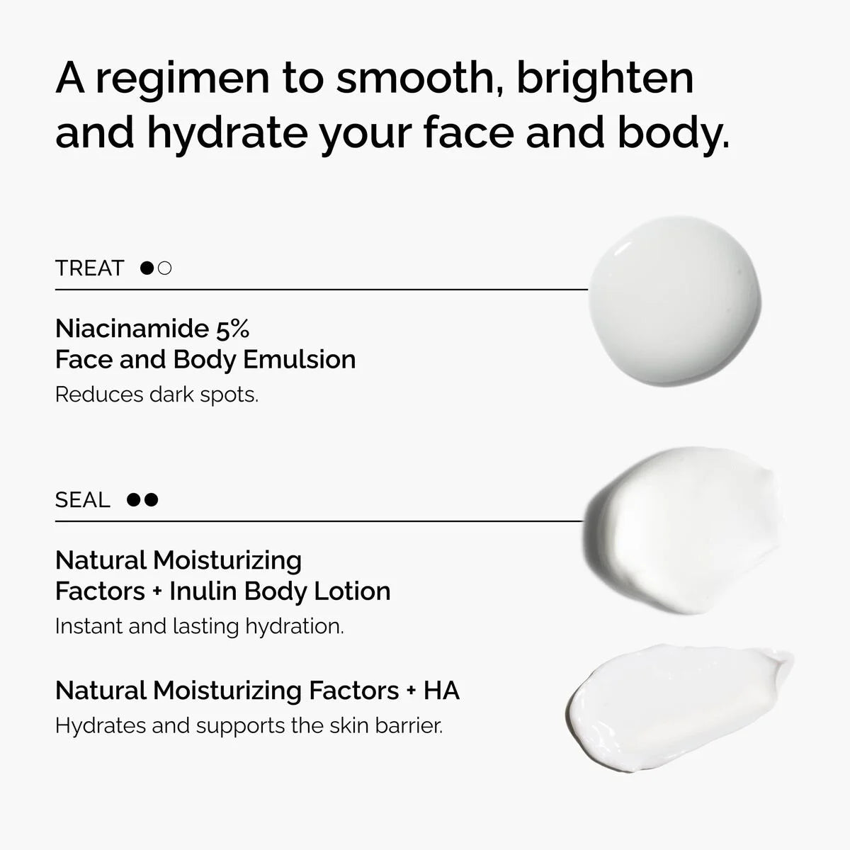 The Ordinary - The Face & Body Set