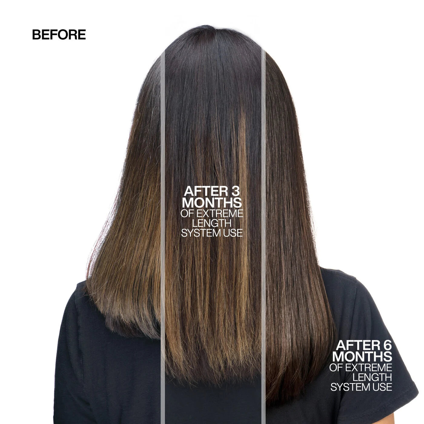REDKEN - Extreme Length Conditioner With Biotin For Hair Seeking Length and Strength