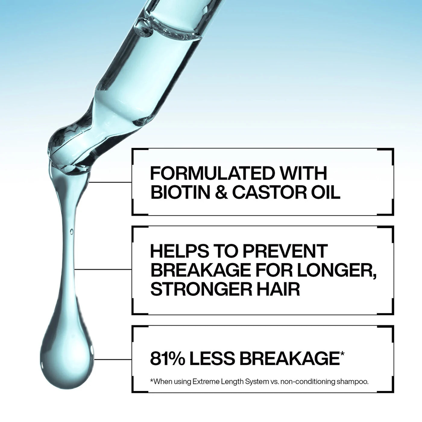 REDKEN - Extreme Length Conditioner With Biotin For Hair Seeking Length and Strength