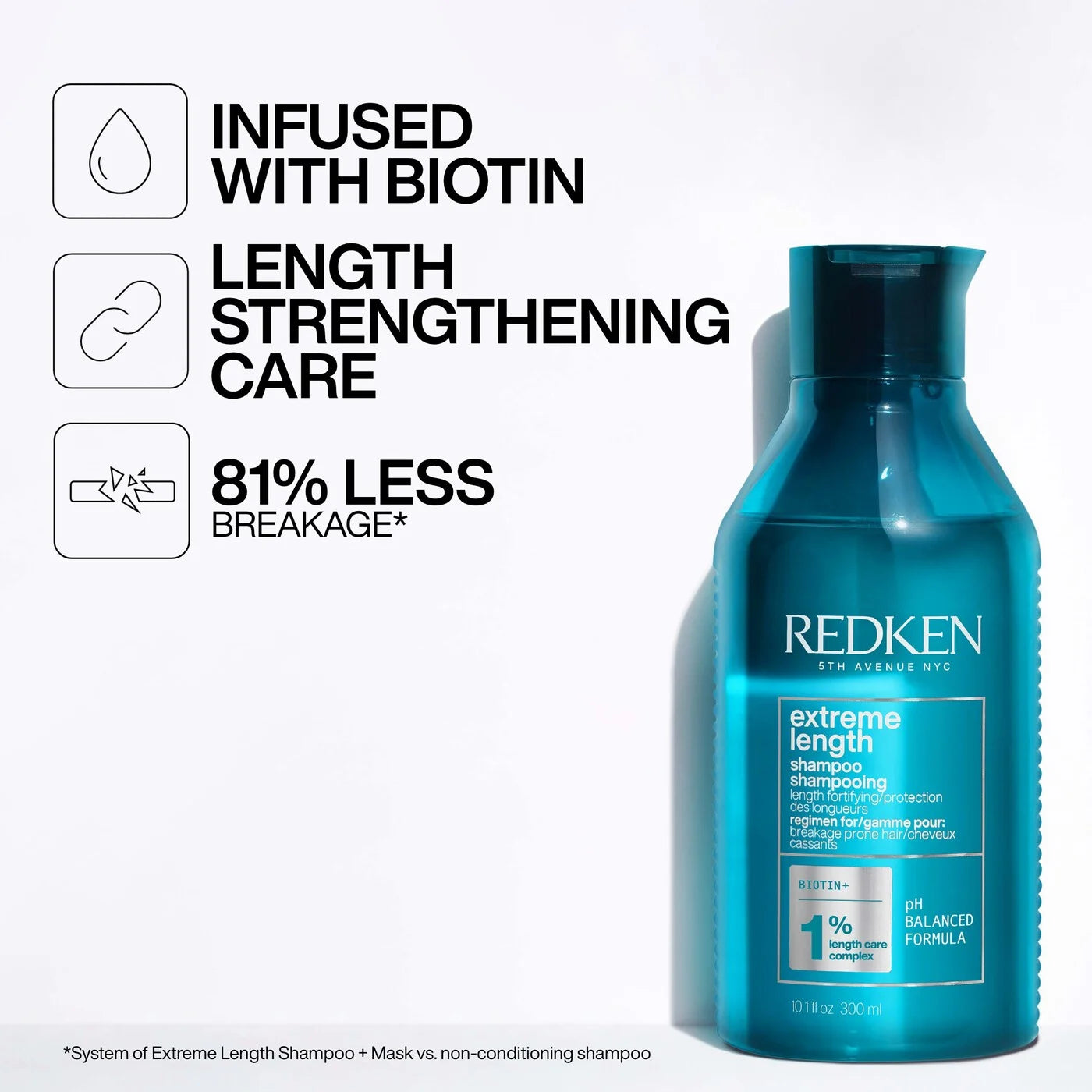 REDKEN - EXTREME LENGTH SHAMPOO WITH BIOTIN