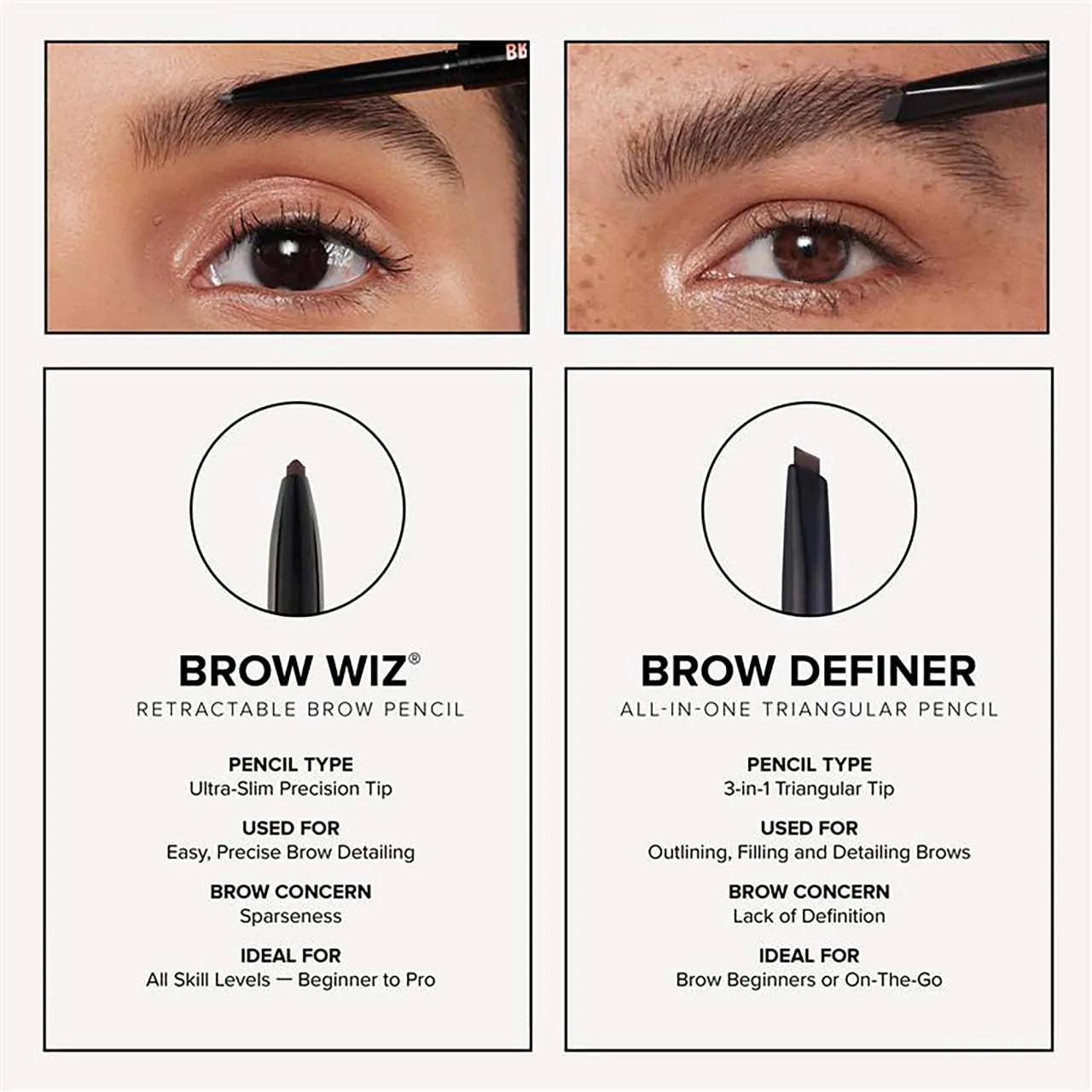 ANASTASIA - BROW WIZ | 0.08 g