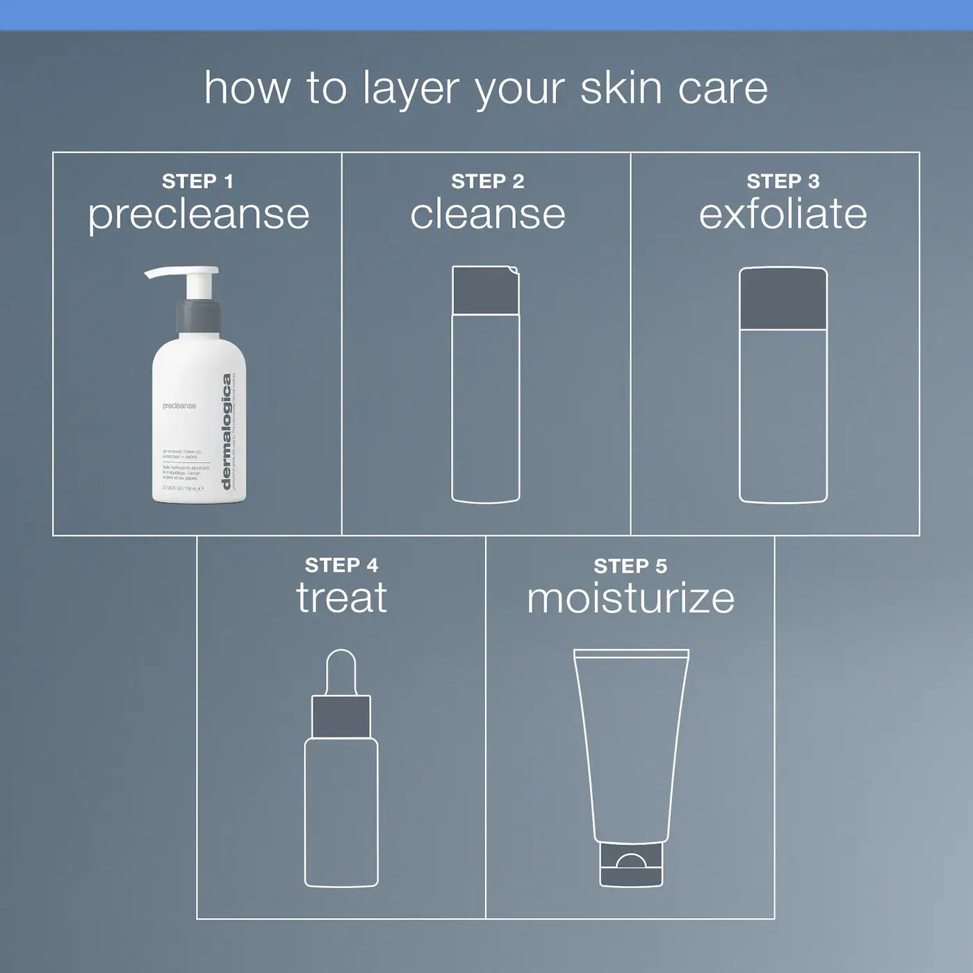 Dermalogica - Precleanse Cleansing Oil | 150 mL