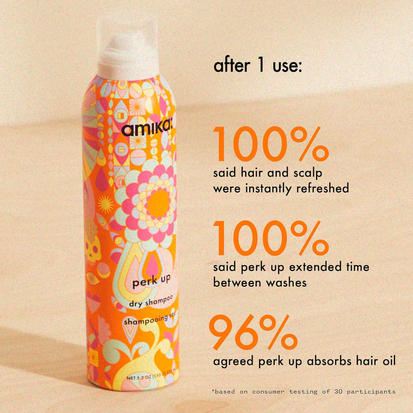 amika - Perk Up Talc-Free Dry Shampoo