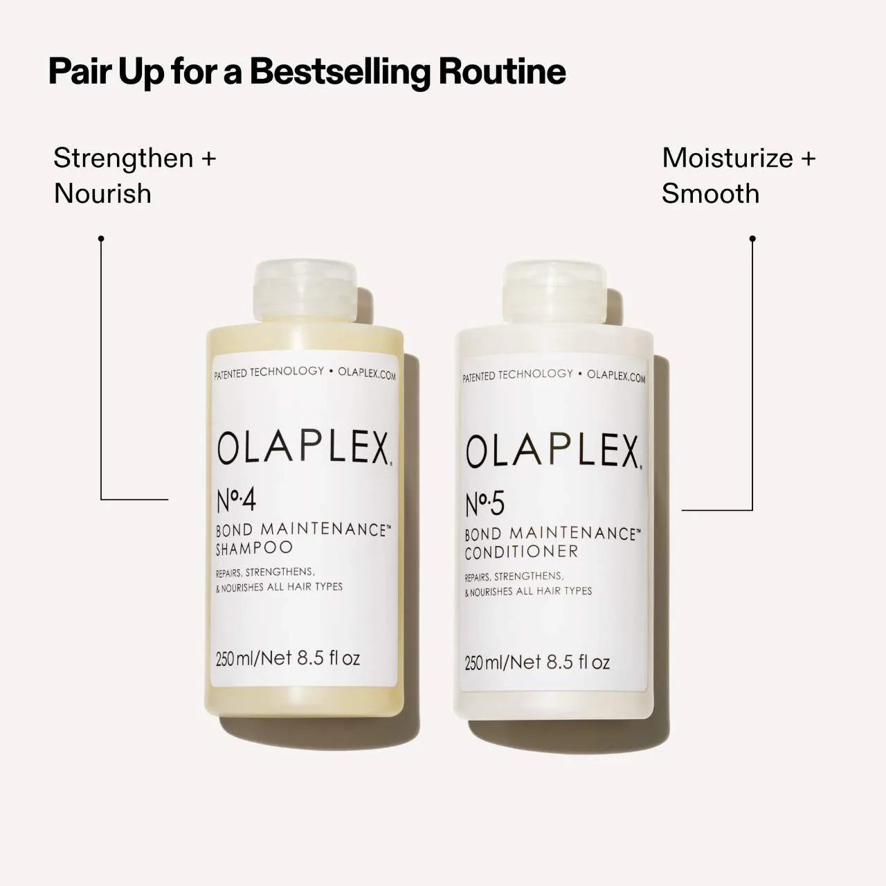 Olaplex - No. 5 Bond Maintenance™ Conditioner