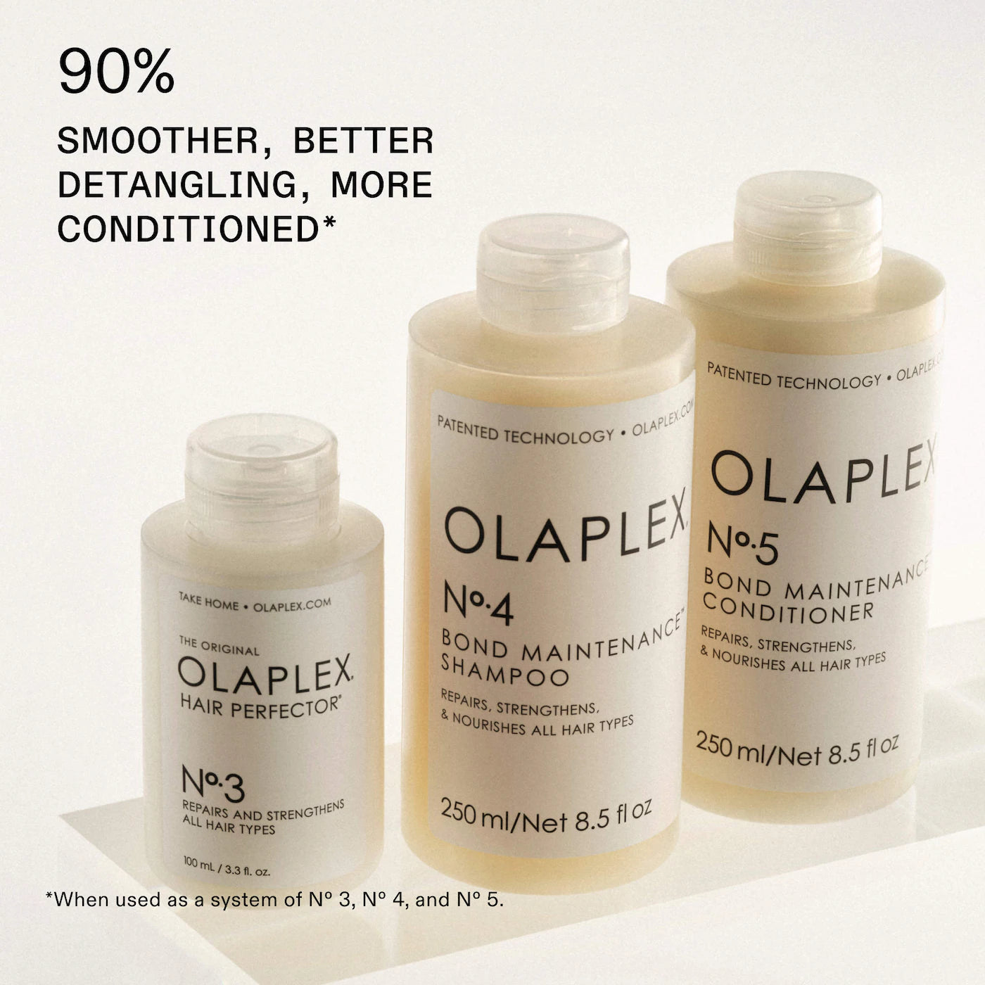 Olaplex - No. 5 Bond Maintenance™ Conditioner
