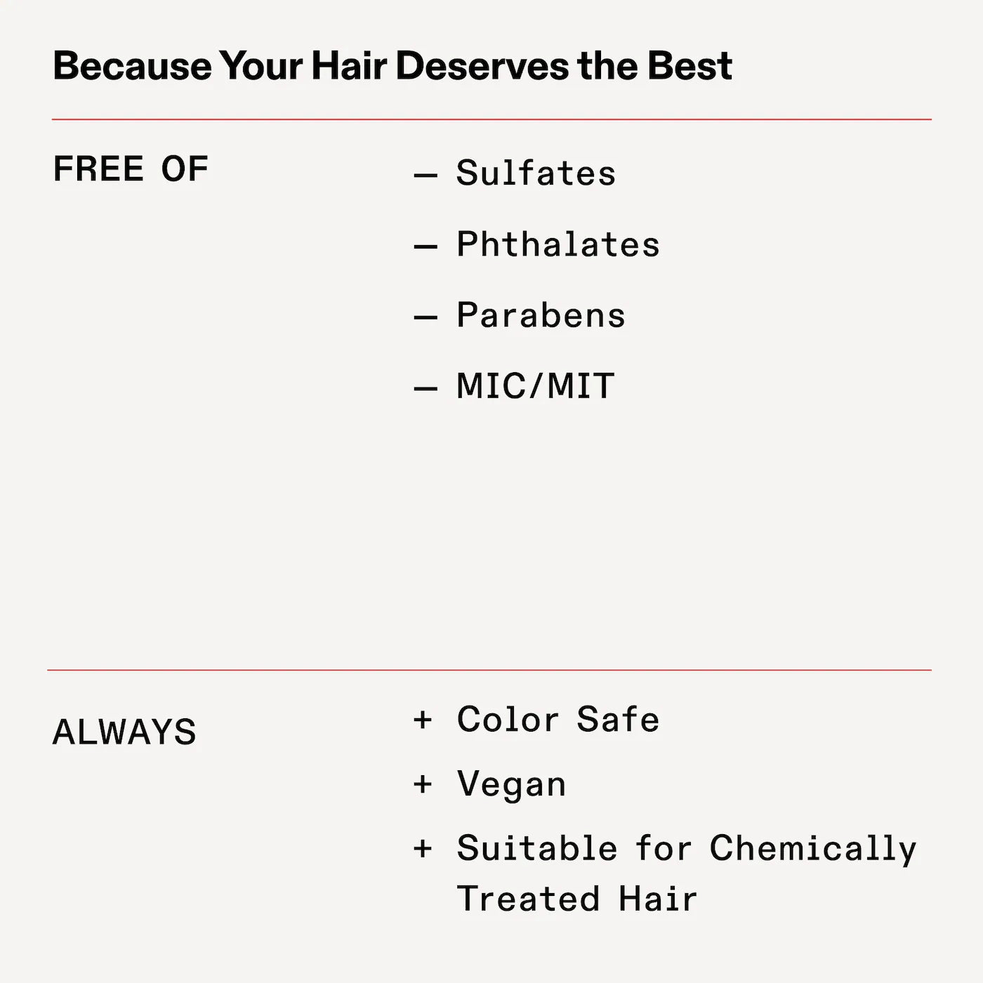 Olaplex - No. 4 Bond Maintenance™ Shampoo