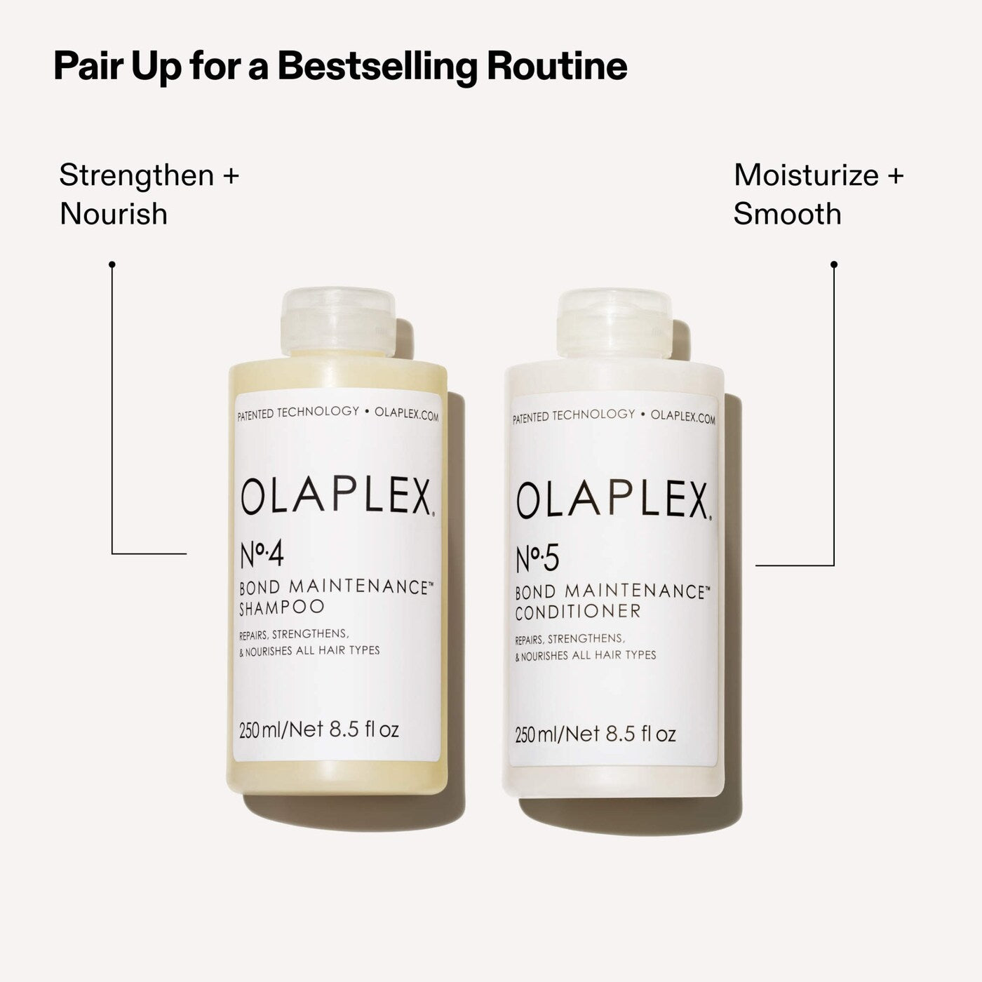 Olaplex - No. 4 Bond Maintenance™ Shampoo