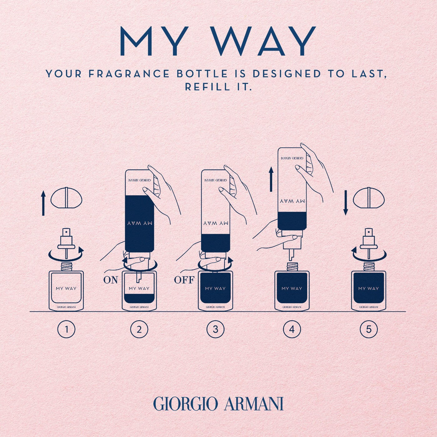 Giorgio Armani - My Way Eau De Parfum For Women | 15 mL