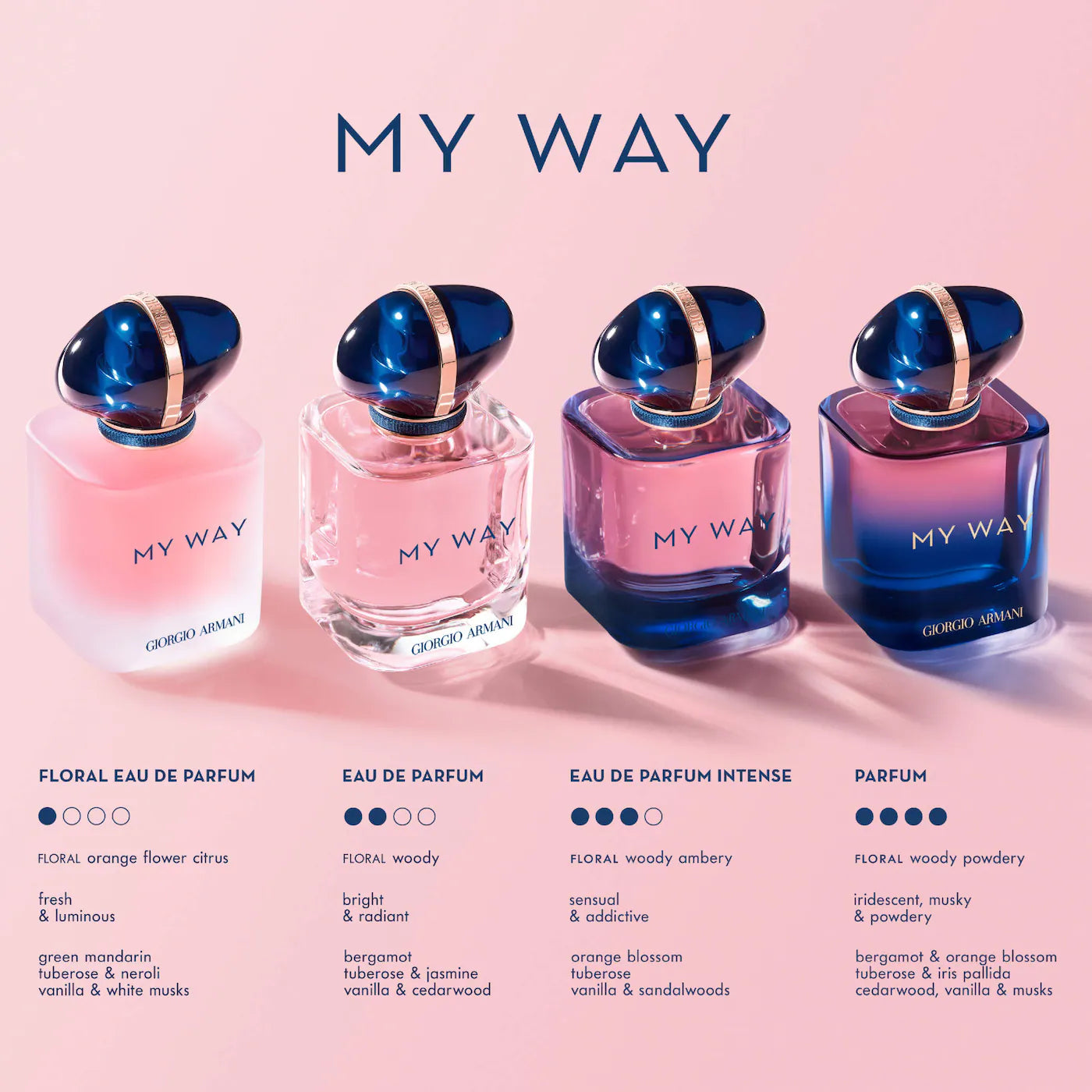 Giorgio Armani - My Way Eau De Parfum For Women | 15 mL