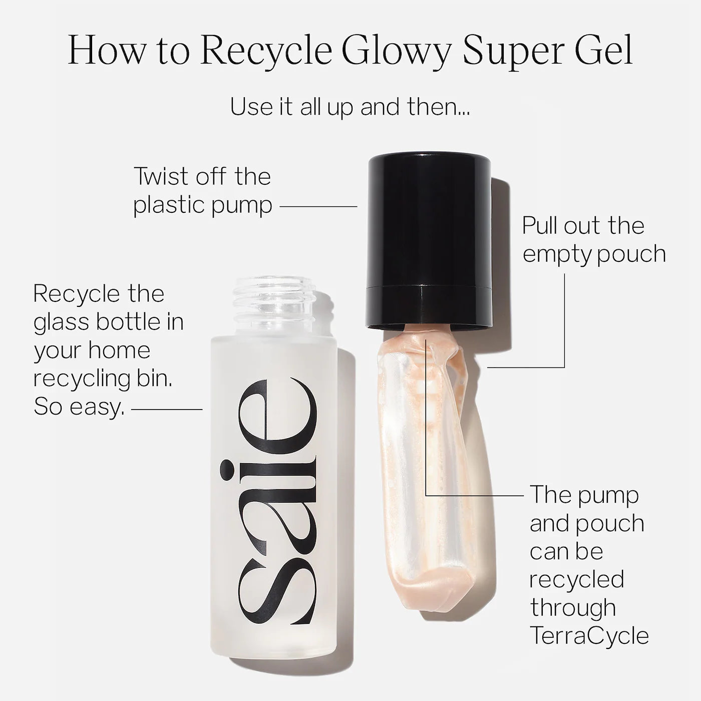 Saie - Glowy Super Gel Lightweight Dewy Highlighter