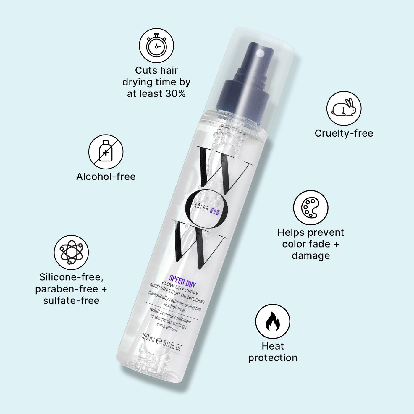 COLOR WOW - Speed Dry Blow Dry Spray | 150 mL