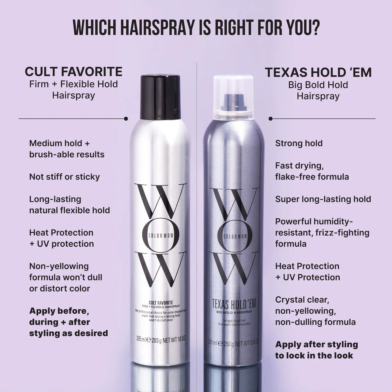 COLOR WOW - Cult Favorite Firm + Flexible Hairspray | 295 mL