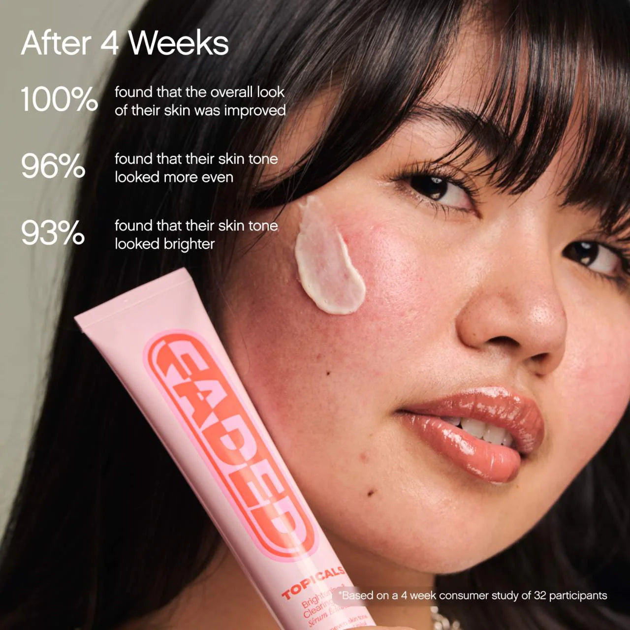 Topicals - Faded Serum for Dark Spots & Discoloration | 50 mL