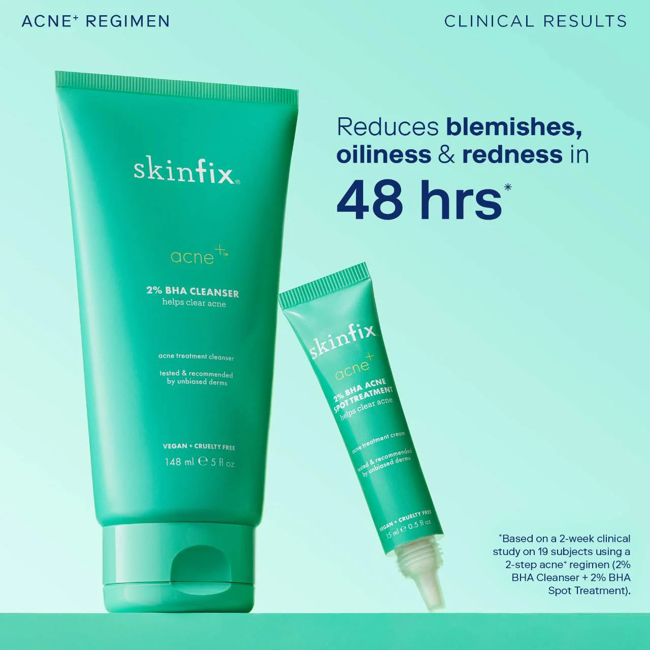 Skinfix - Acne+ 2% BHA + Azelaic Acid + Niacinamide + AHA Cleanser | 148 mL