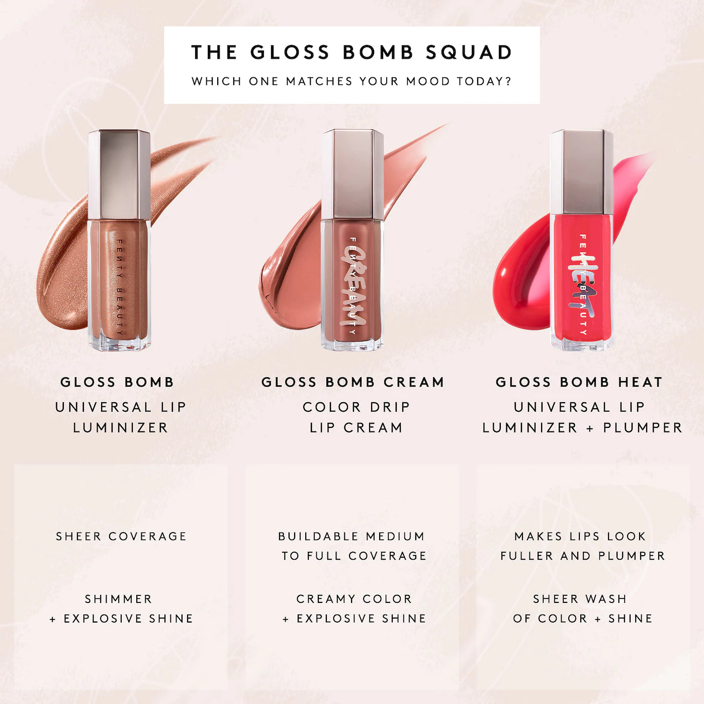 Fenty Beauty - Gloss Bomb Heat Universal Lip Luminizer + Plumper
