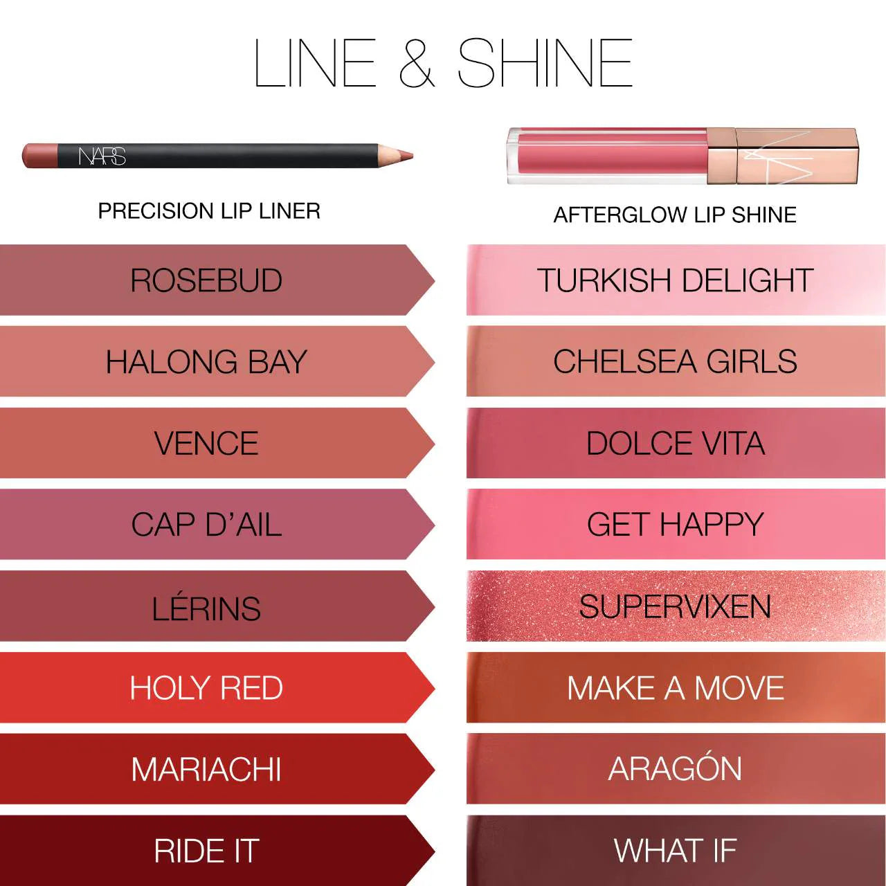 NARS - Afterglow Lip Shine