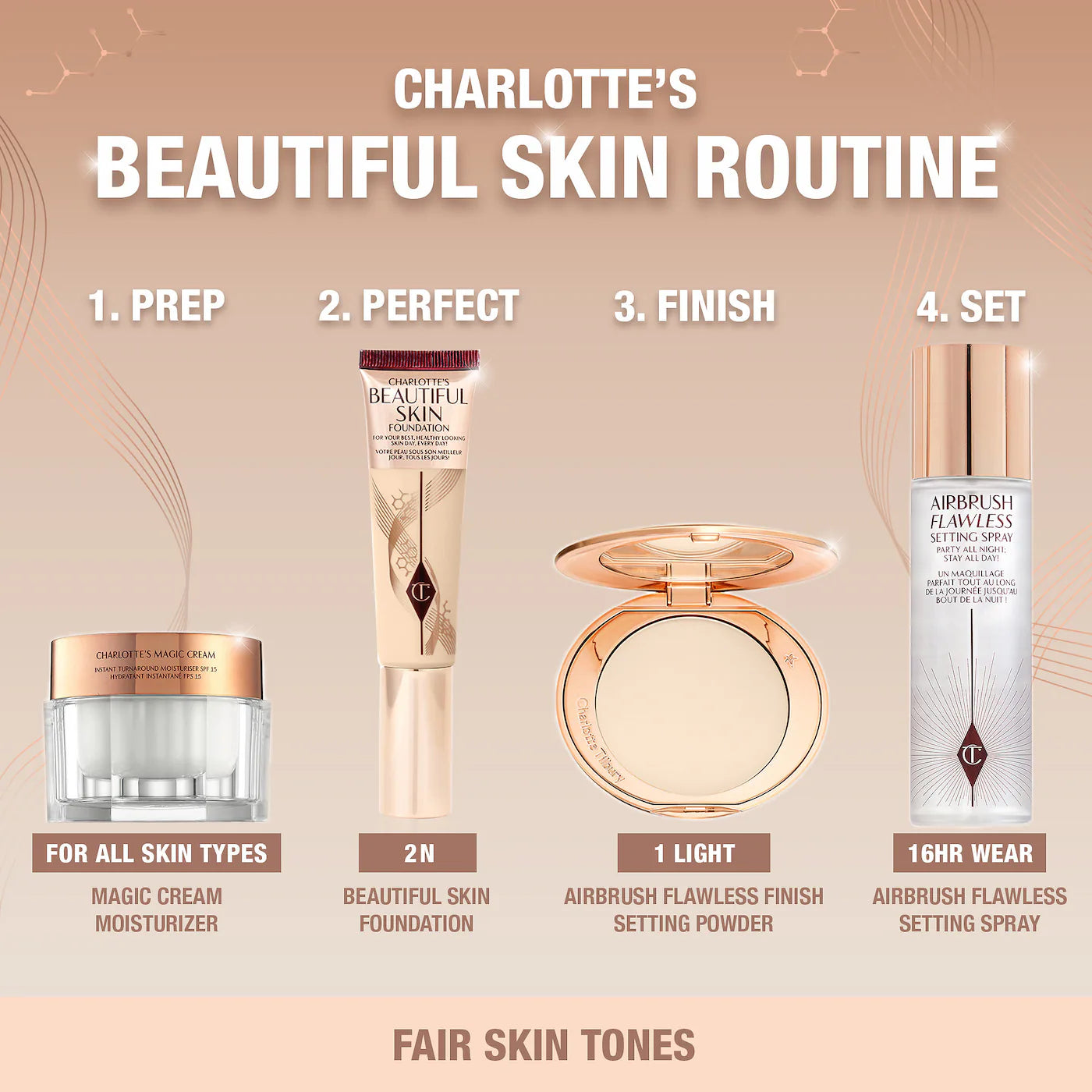 Charlotte Tilbury - Beautiful Skin Medium Coverage Liquid Foundation with Hyaluronic Acid | 30 mL