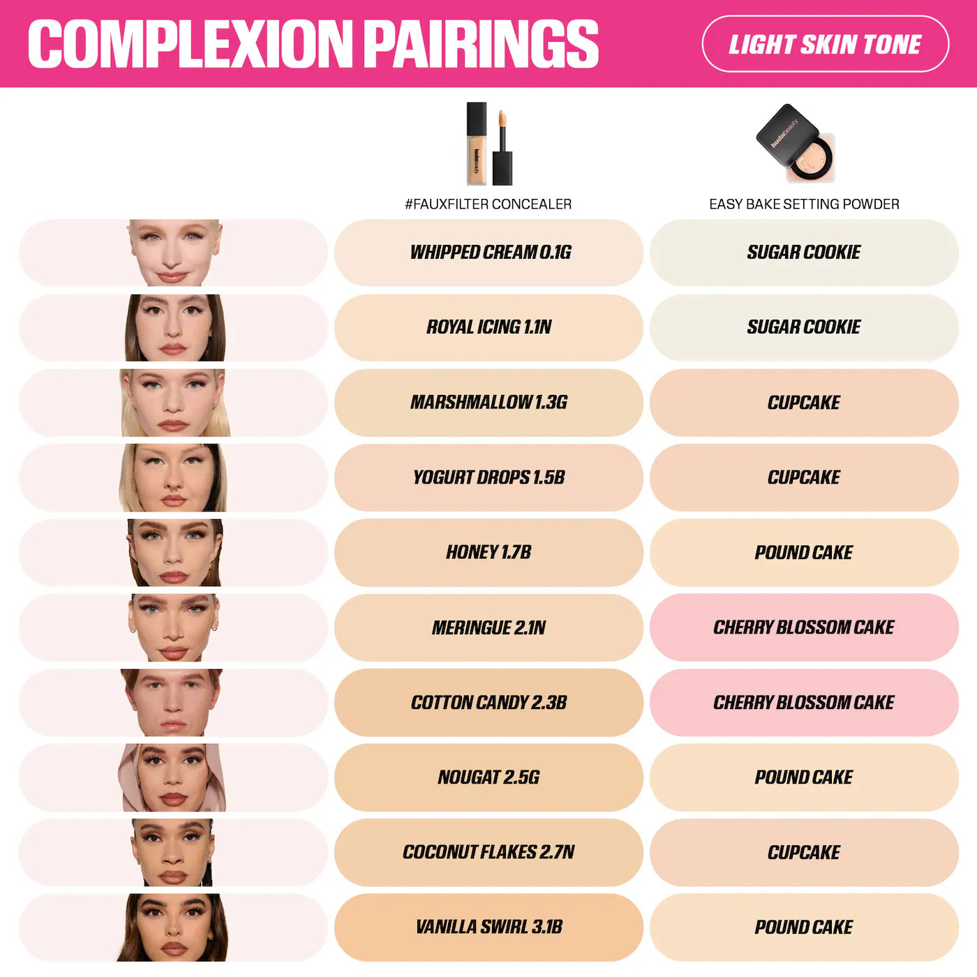 Huda Beauty - #FauxFilter Luminous Matte Buildable Coverage Crease Proof Concealer | 9 mL