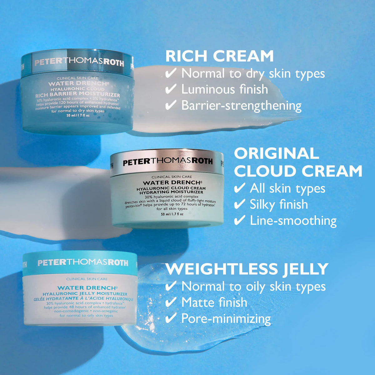 PETER THOMAS ROTH - Water Drench Hyaluronic Cloud Rich Barrier Moisturizer | 50 mL
