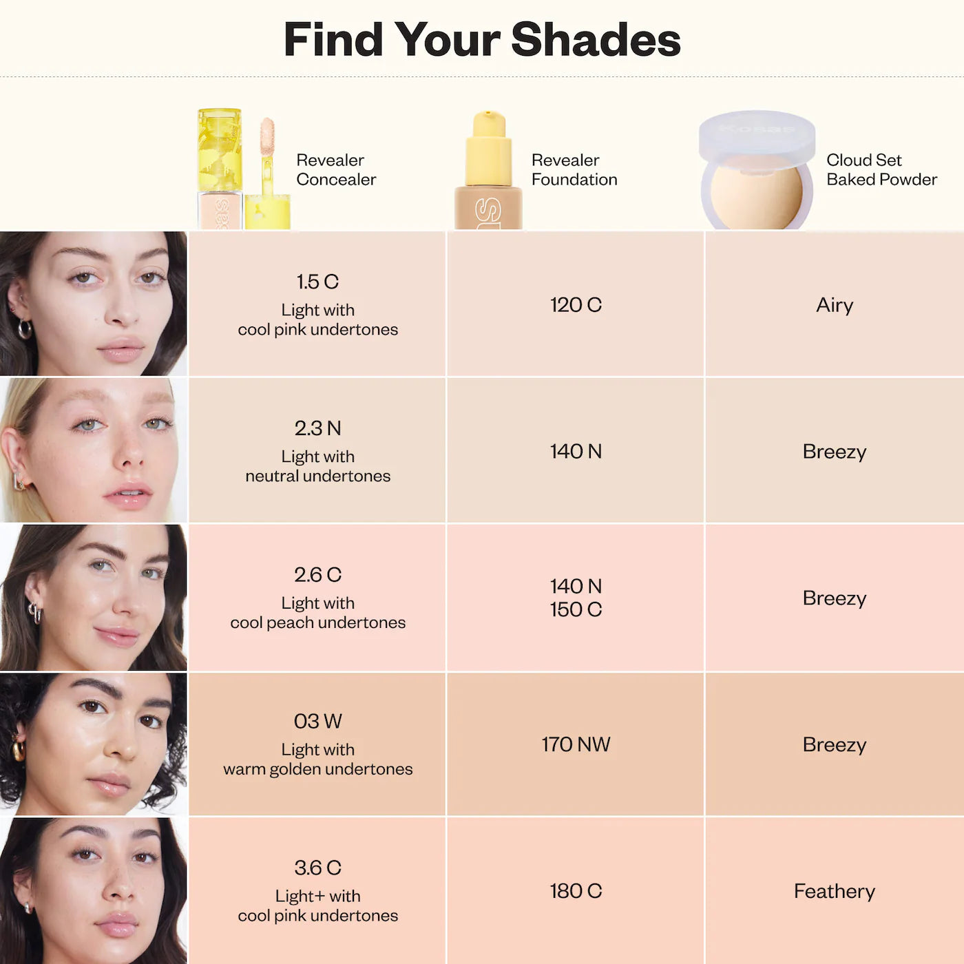 Kosas - Revealer Super Creamy + Brightening Concealer with Caffeine and Hyaluronic Acid | MINI