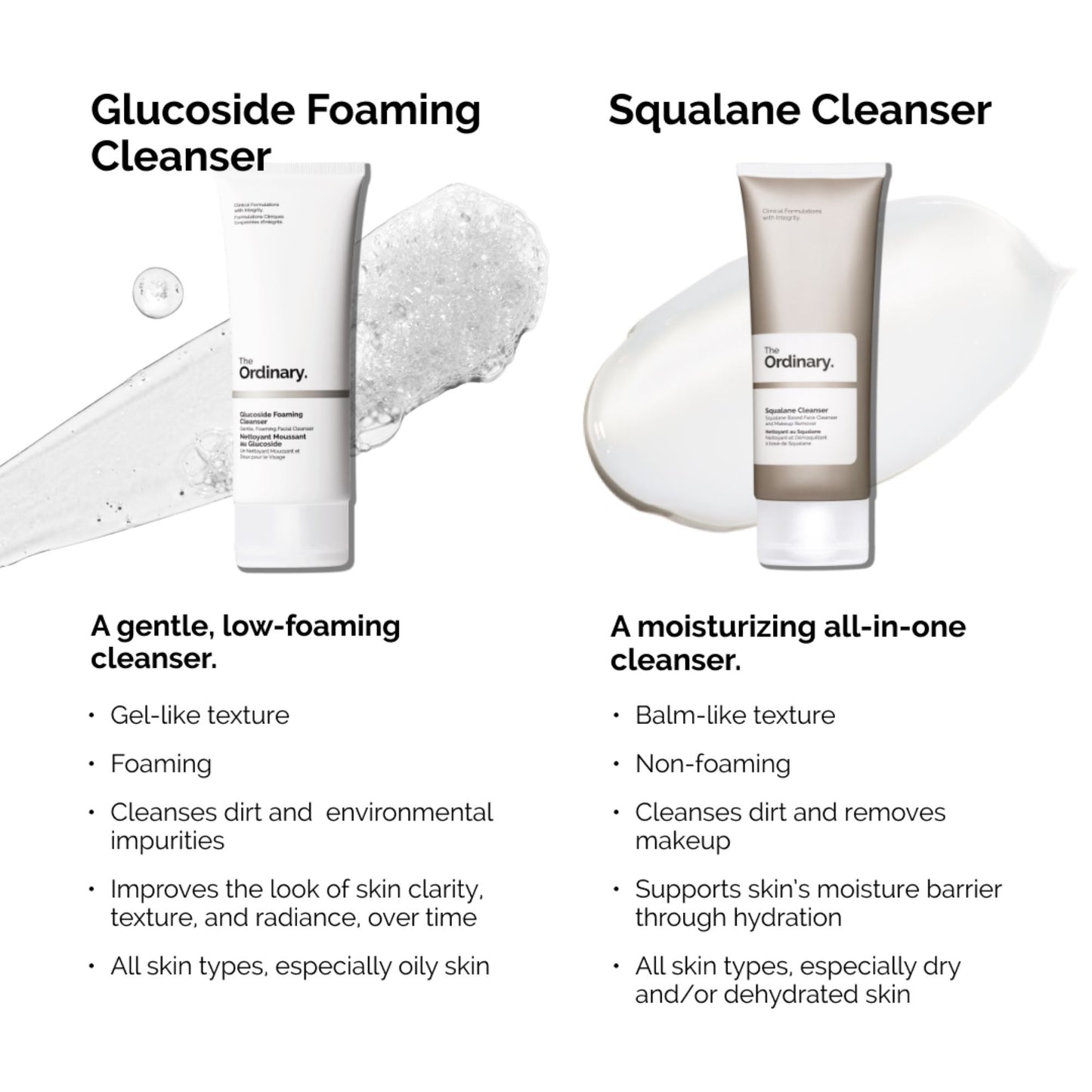 The Ordinary - Glucoside Foaming Cleanser | 150 mL