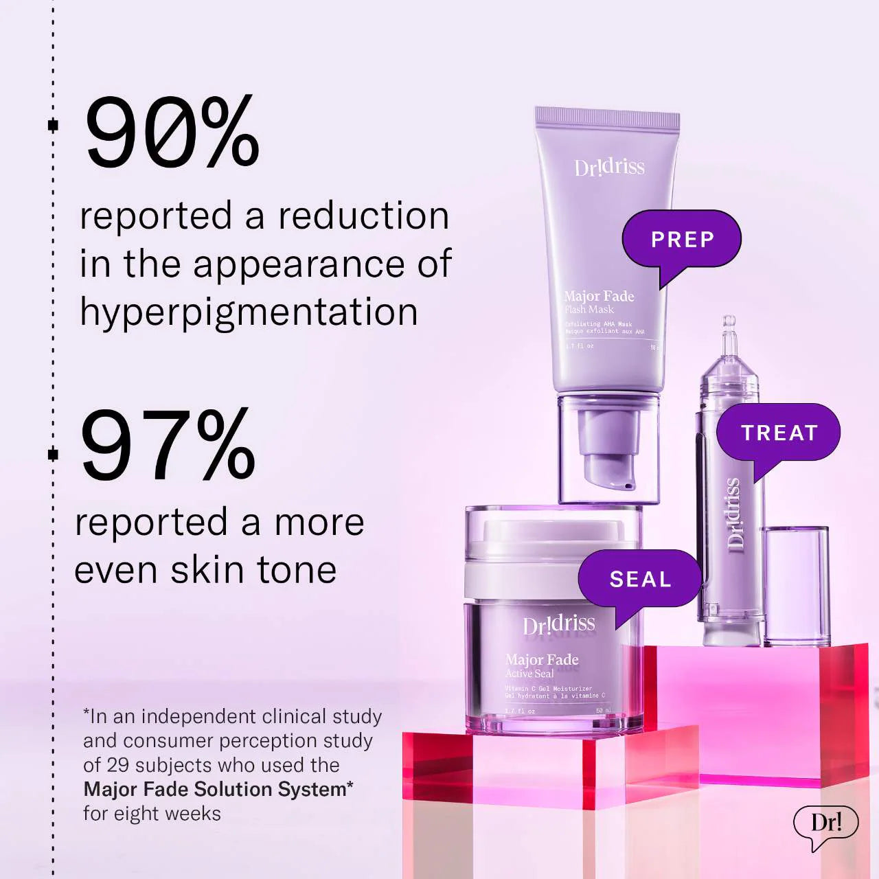 Dr. Idriss  - Major Fade flash mask 50 ml