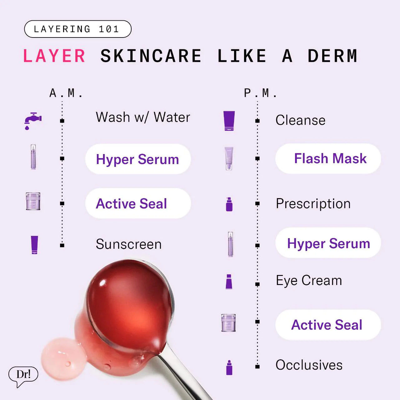 Dr. Idriss  - Major Fade flash mask 50 ml