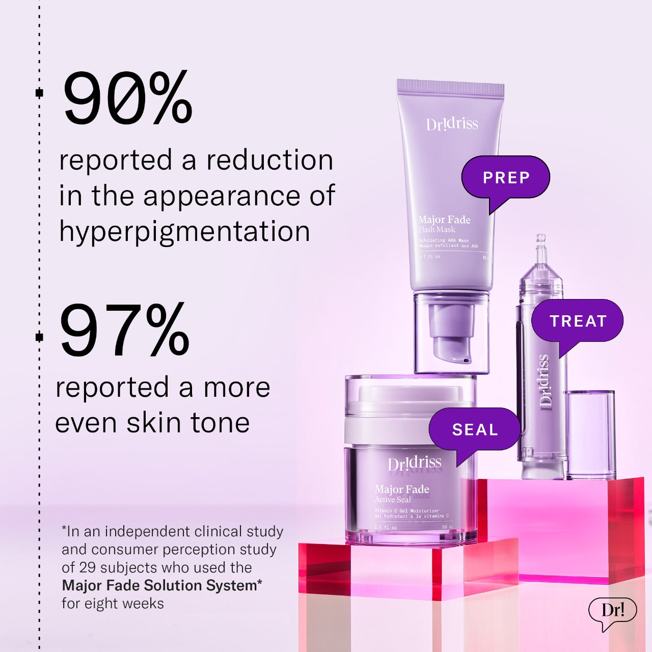 Dr. Idriss  - Major Fade Hyper Serum Dark Spot Treatment