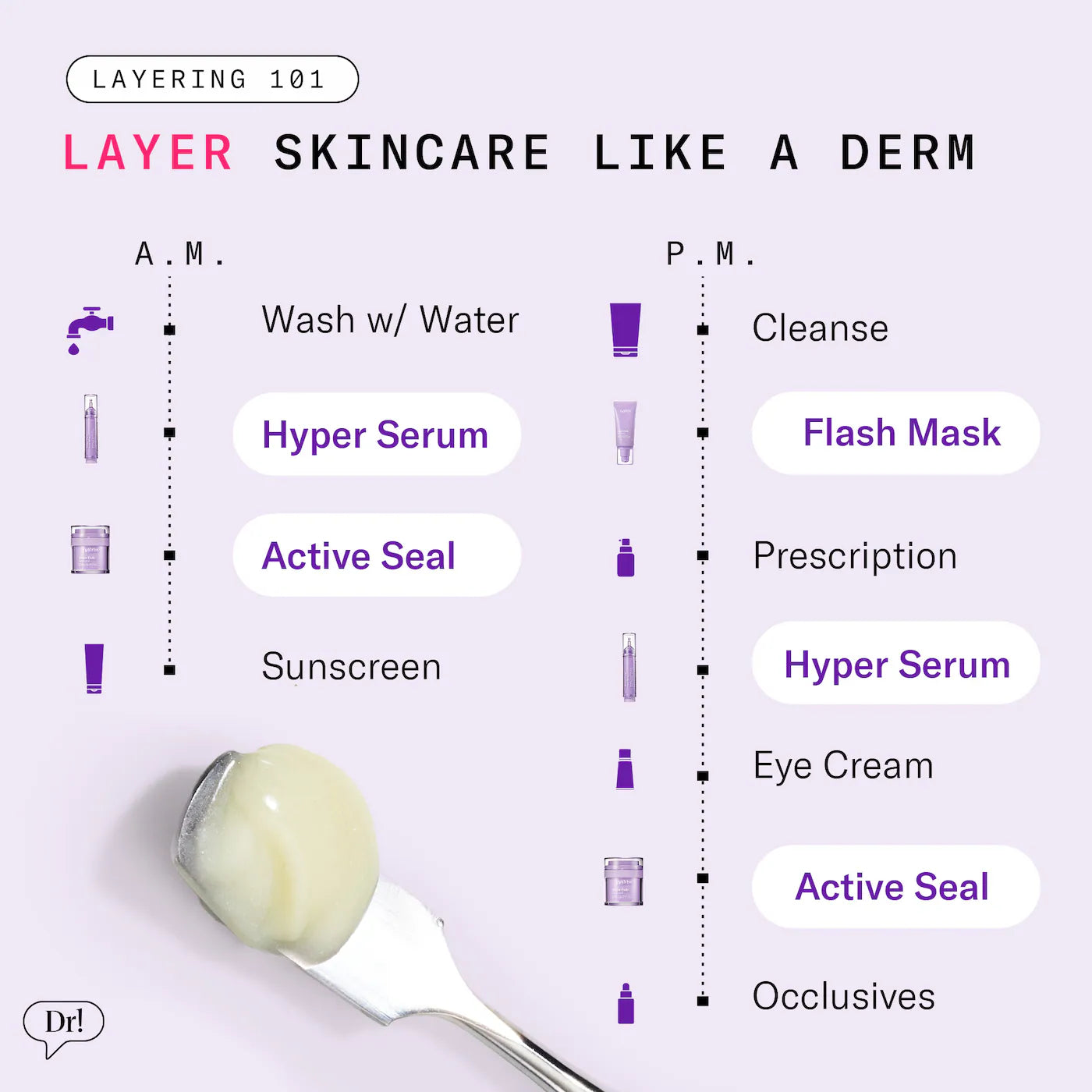 Dr. Idriss  - Major Fade Hyper Serum Dark Spot Treatment