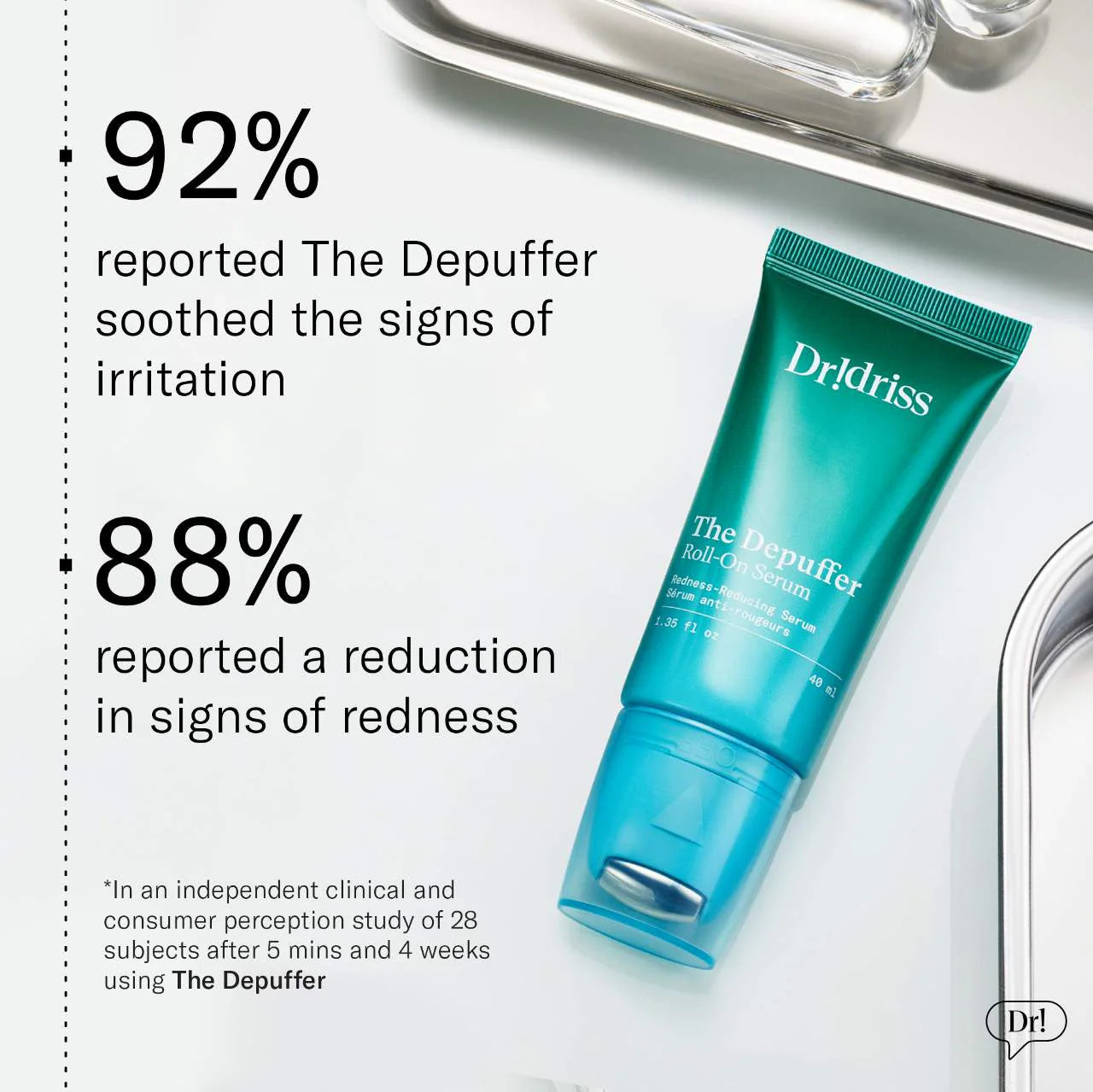 Dr. Idriss  - THE DEPUFFER REDNESS REDUCING +MDEPUFFING ROLL-ON SERUM