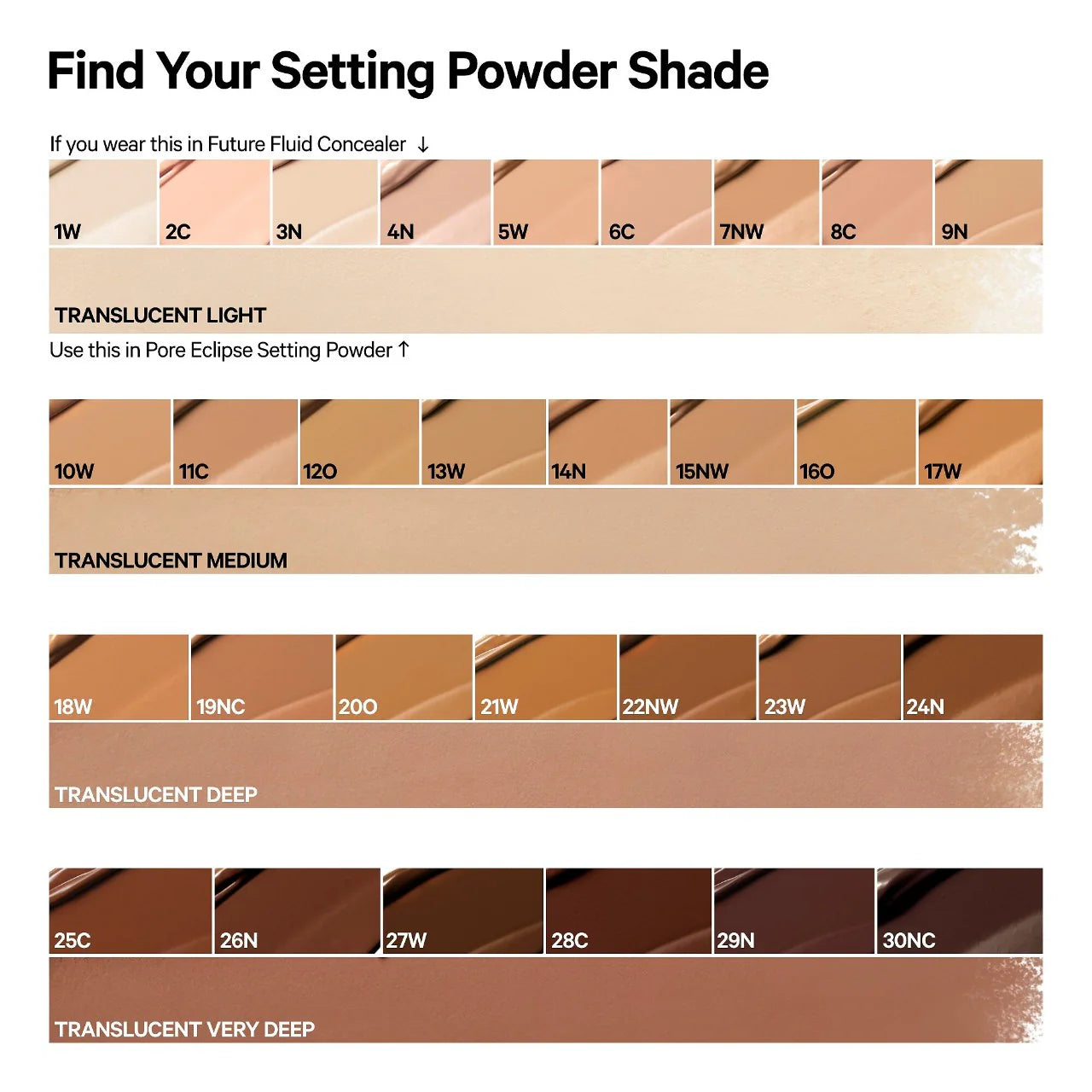 MILK MAKEUP - Pore Eclipse Matte Translucent Talc-Free Setting Powder