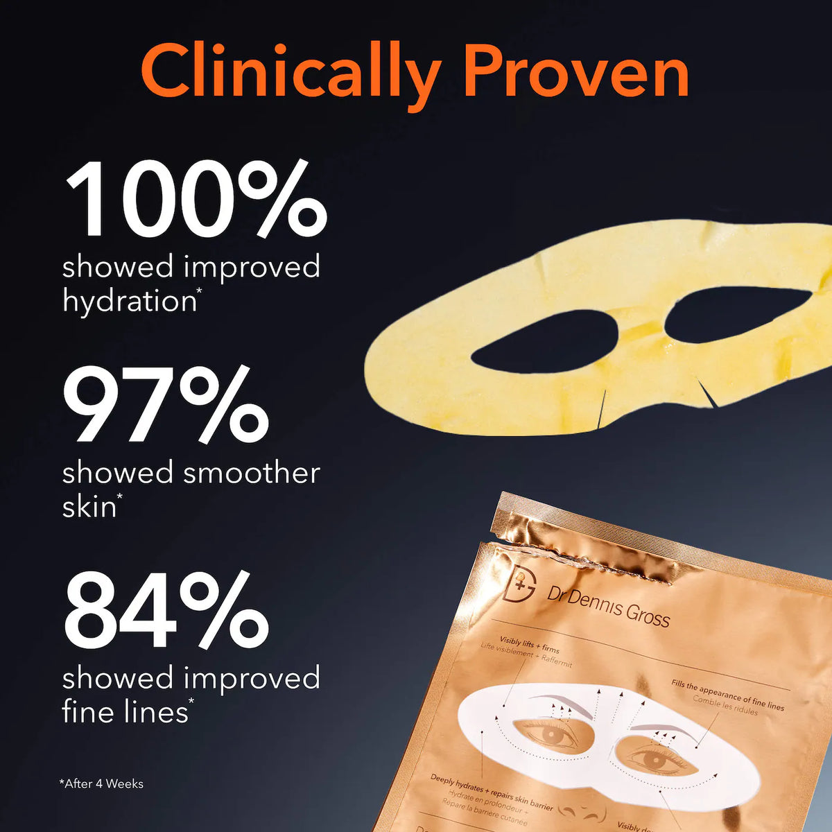 Dr. Dennis Gross Skincare - DermInfusions™ Lift + Repair Eye Mask