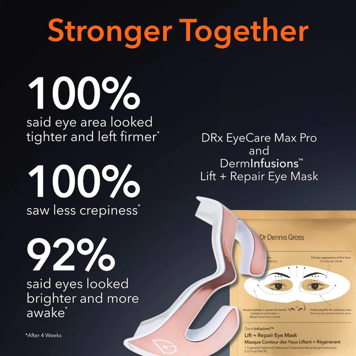 Dr. Dennis Gross Skincare - DermInfusions™ Lift + Repair Eye Mask