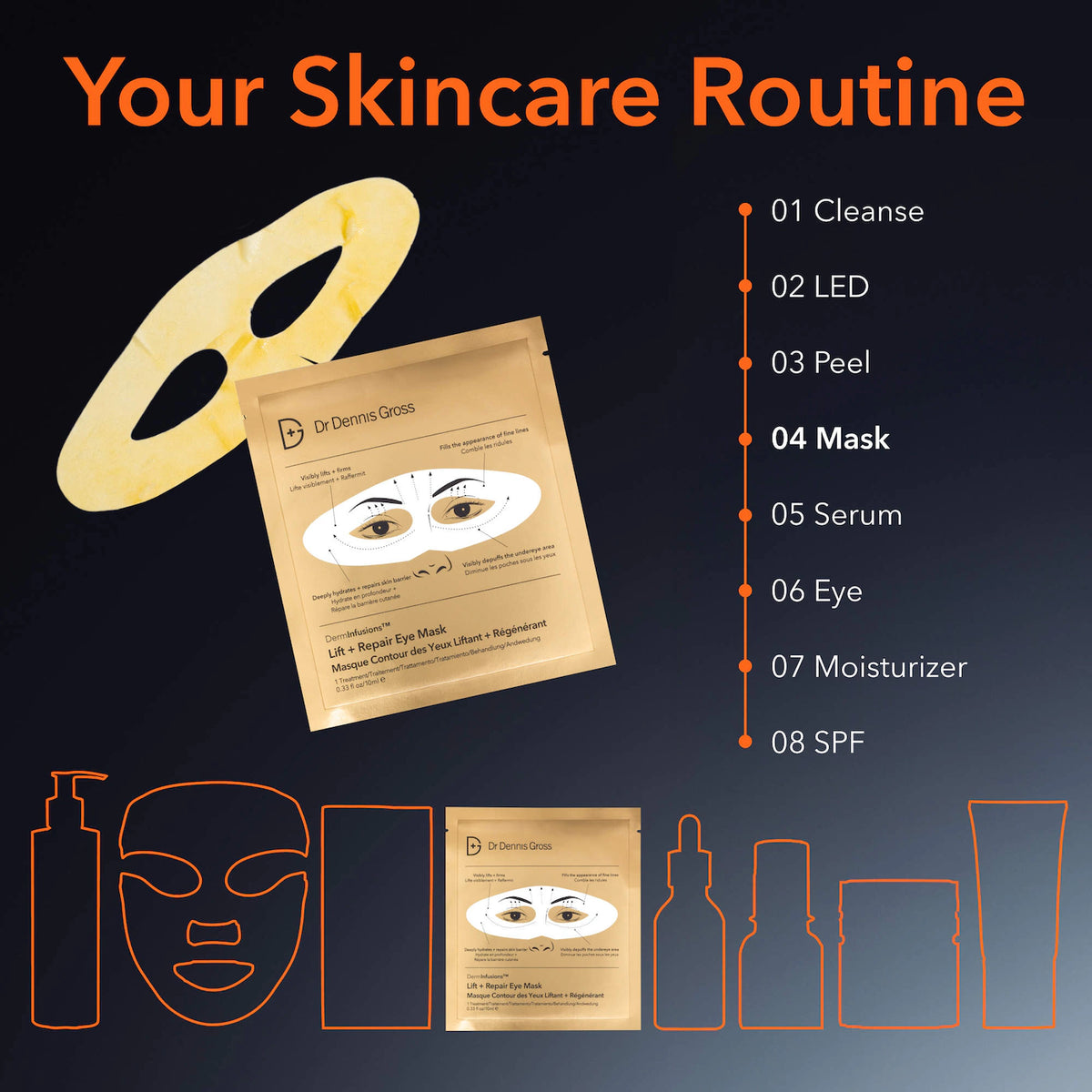 Dr. Dennis Gross Skincare - DermInfusions™ Lift + Repair Eye Mask