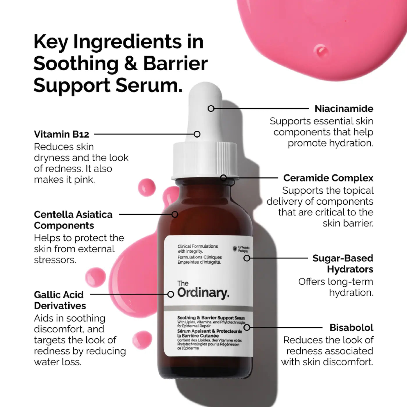 The Ordinary - Soothing & Barrier Support Serum | 30 mL