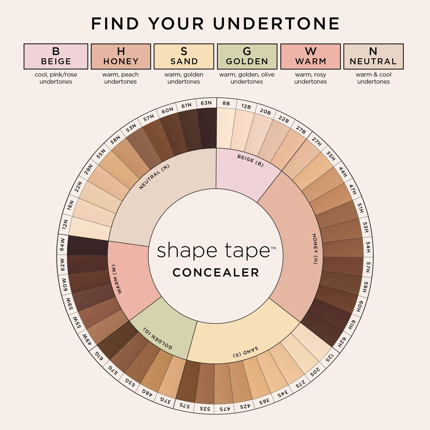 TARTE - shape tape™ radiant medium coverage concealer