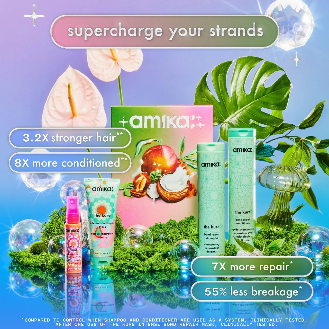 amika - Realm of Repair Strengthen & Repair Hair Routine Set